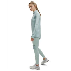 On Running Dames Long Tights -On Running Winkel iview 1091591 006 pic5